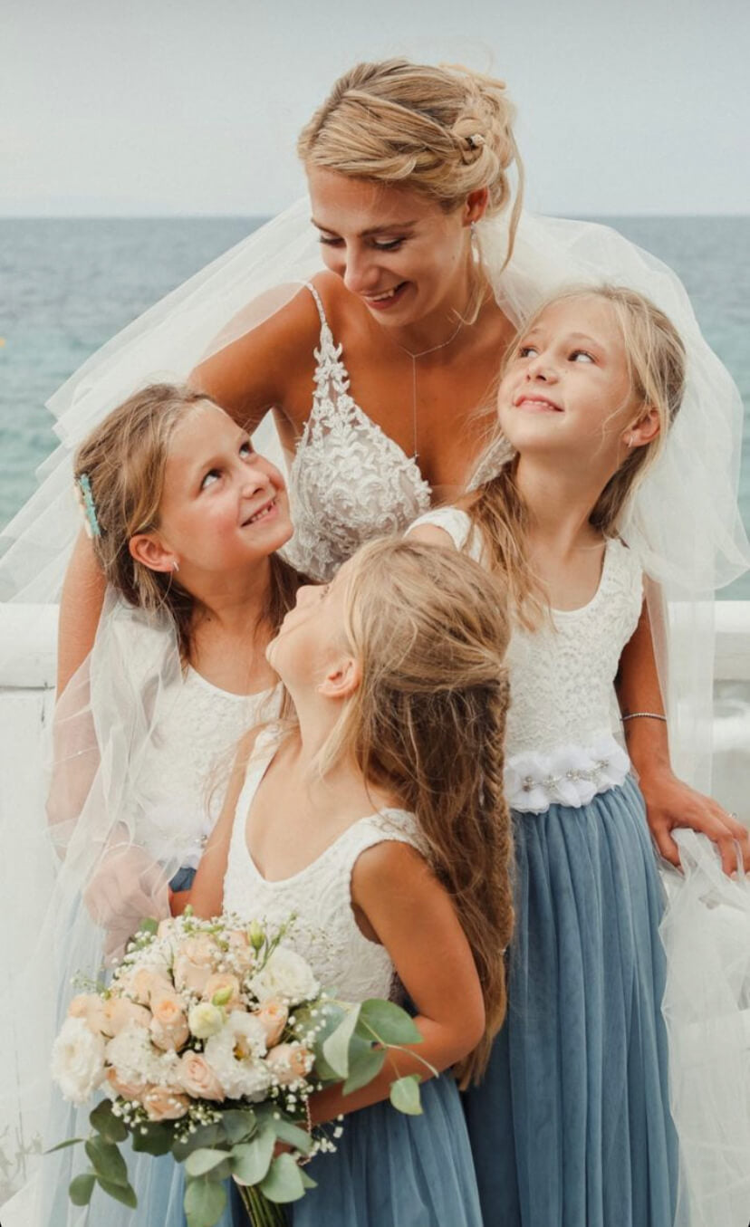Customer Image