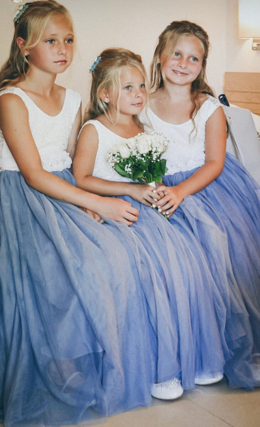 Customer Image