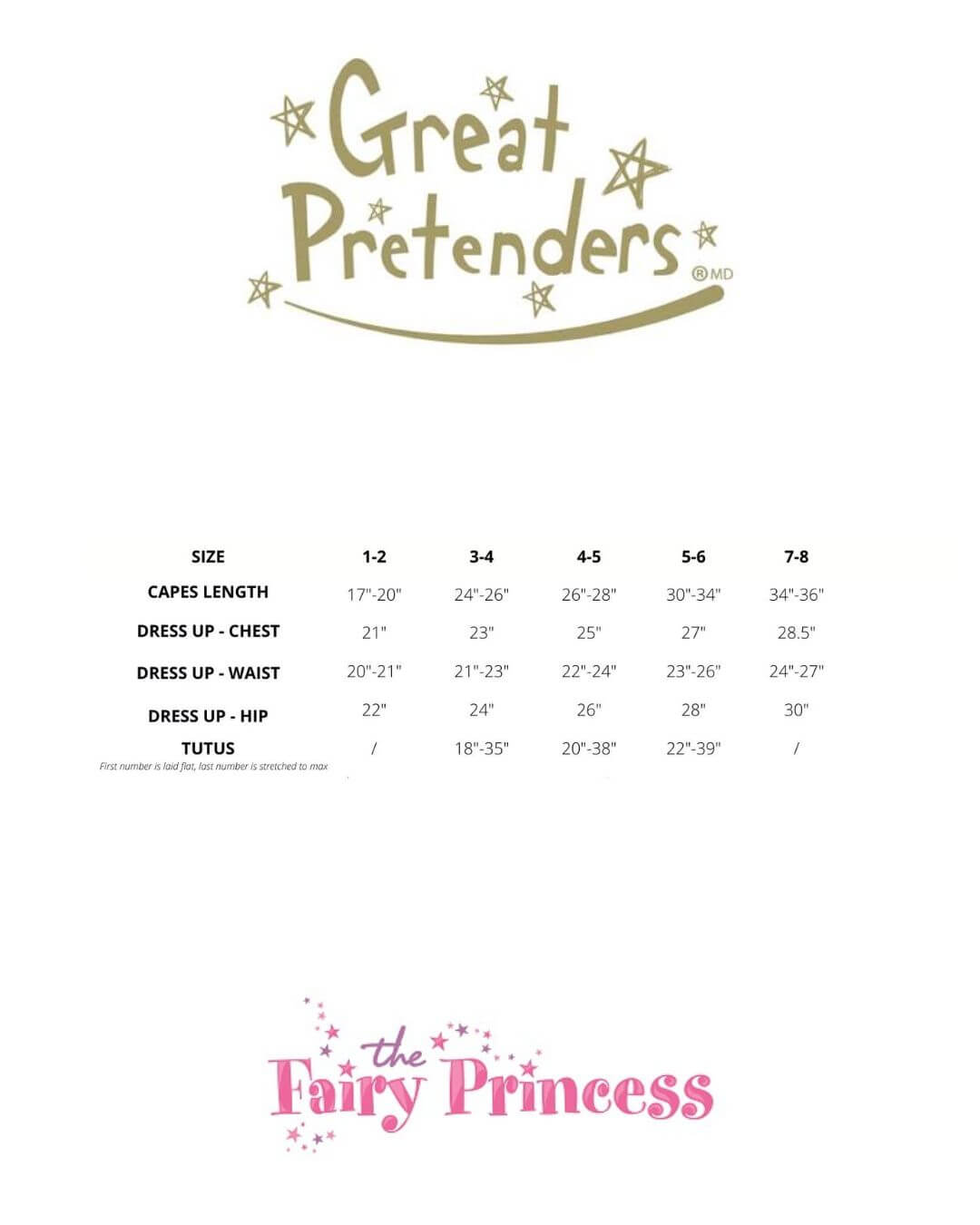 A size chart and brand card for 'The Fairy Princess' costume, featuring the brand name 'Great Pretenders' at the top and a size table below with measurements for capes, dress up, and dress down for sizes 1-8.